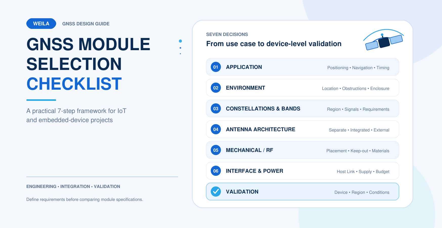 01-gnss-module-selection-checklist-hero-v2