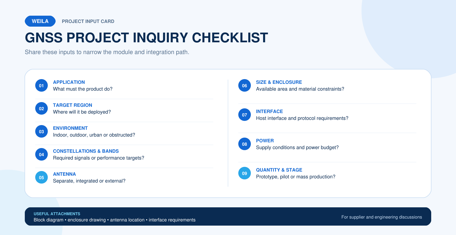 04-gnss-project-inquiry-checklist
