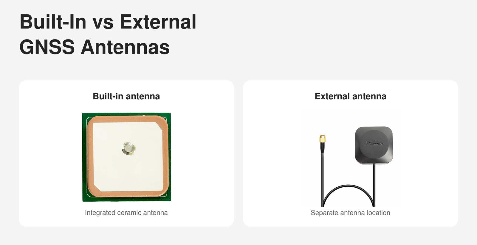 GNSS_Antenna_01_Hero_1600x824